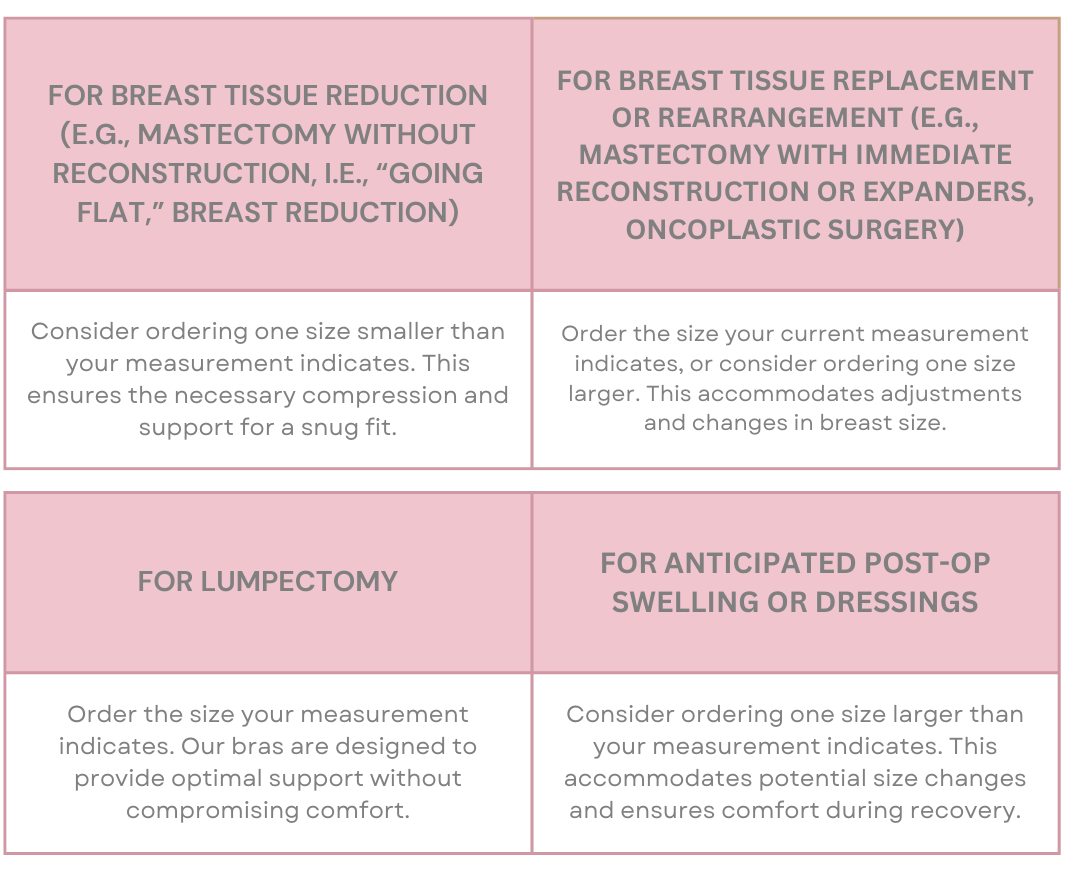 Various Masthead mastectomy bra options catering to unique post-surgery needs. Bra sizing tips for different breast surgery and reconstruction procedures. 
